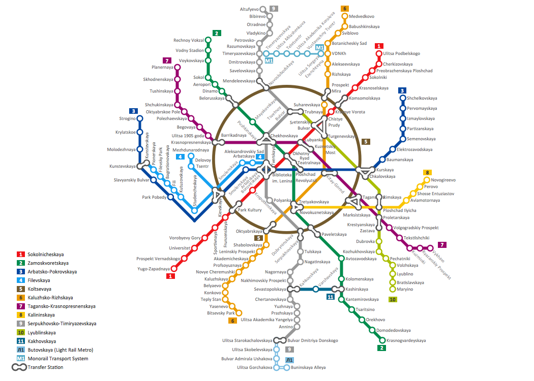 How to draw Metro Map style infographics?   <i>(Moscow)</i> *