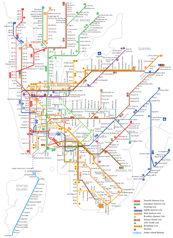 ConceptDraw sample of Metro Map style infographics tube New York City Subway - how to draw metro maps using solution Metro Map