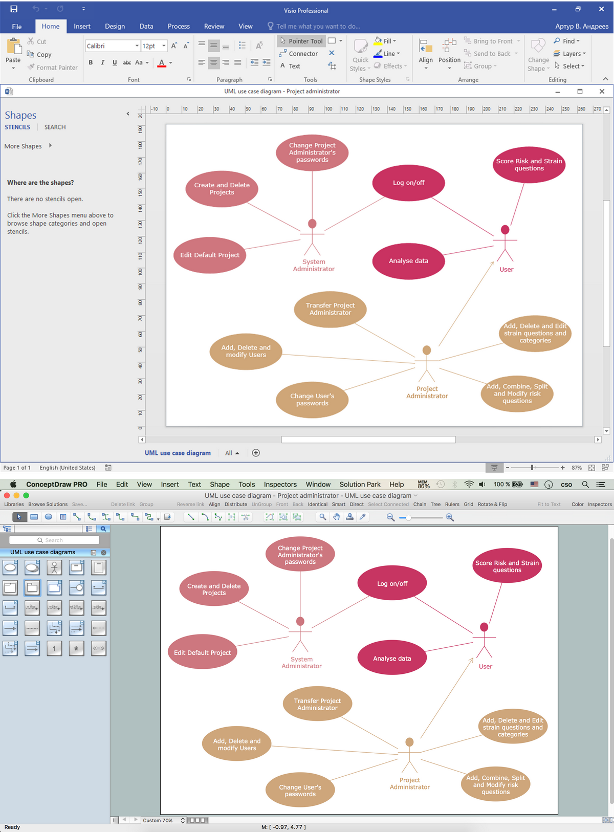 Example of document conversion from Visio to ConceptDraw