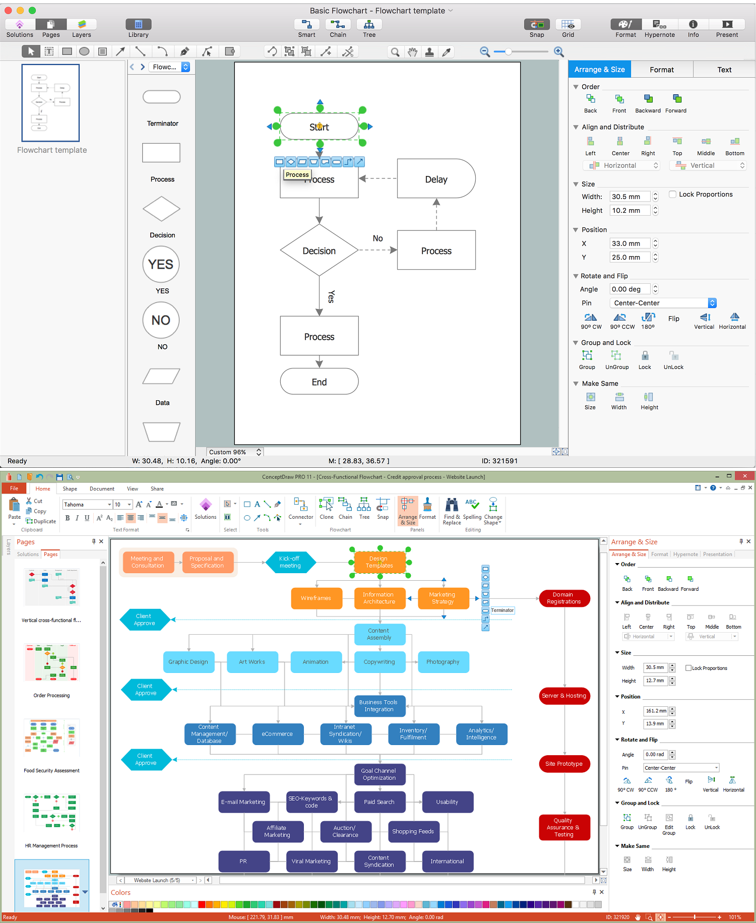 Flow Chart Design How To Design A Good Flowchart Creating A Simple Hot Sex Picture 