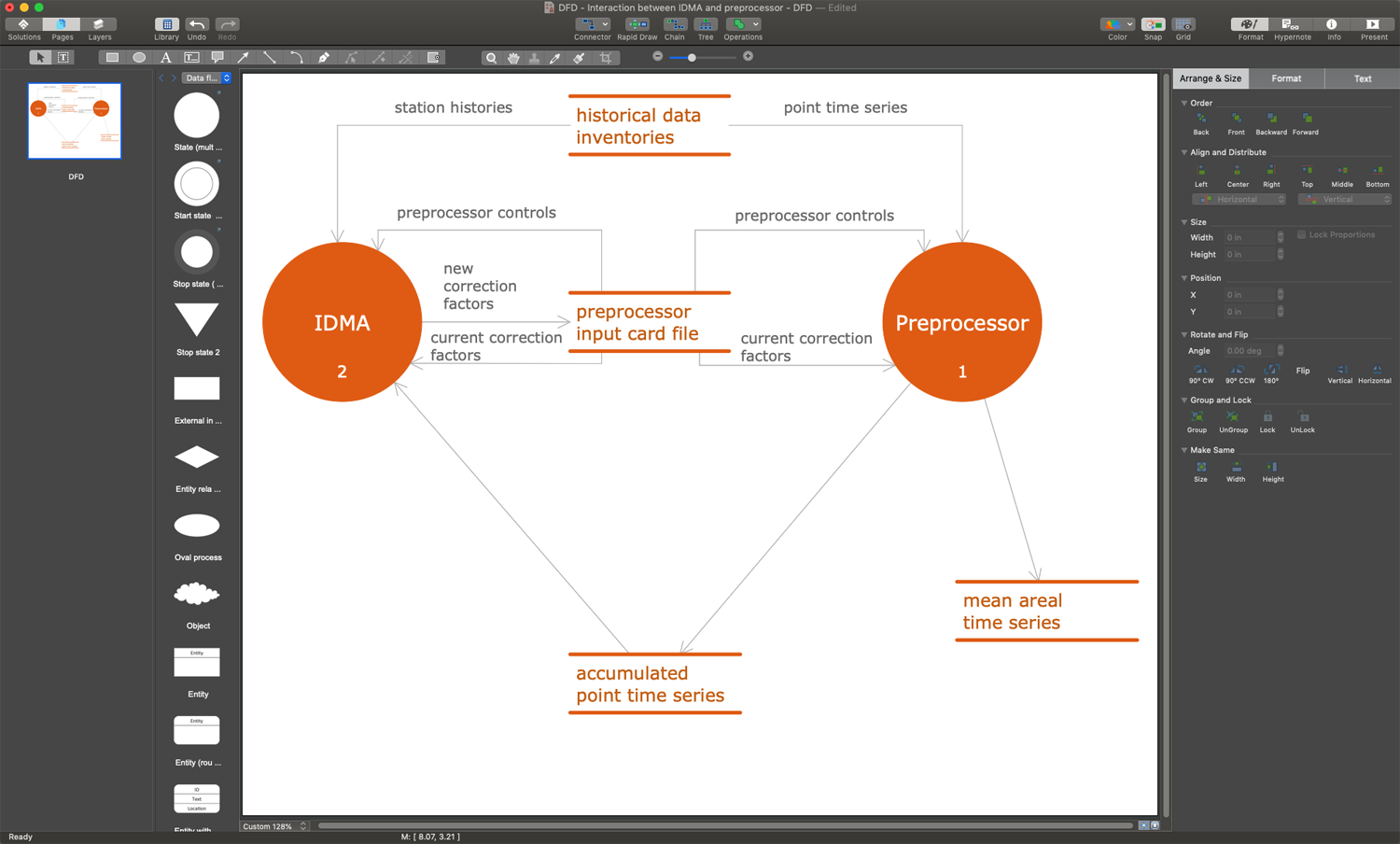 DFD Diagram Creator