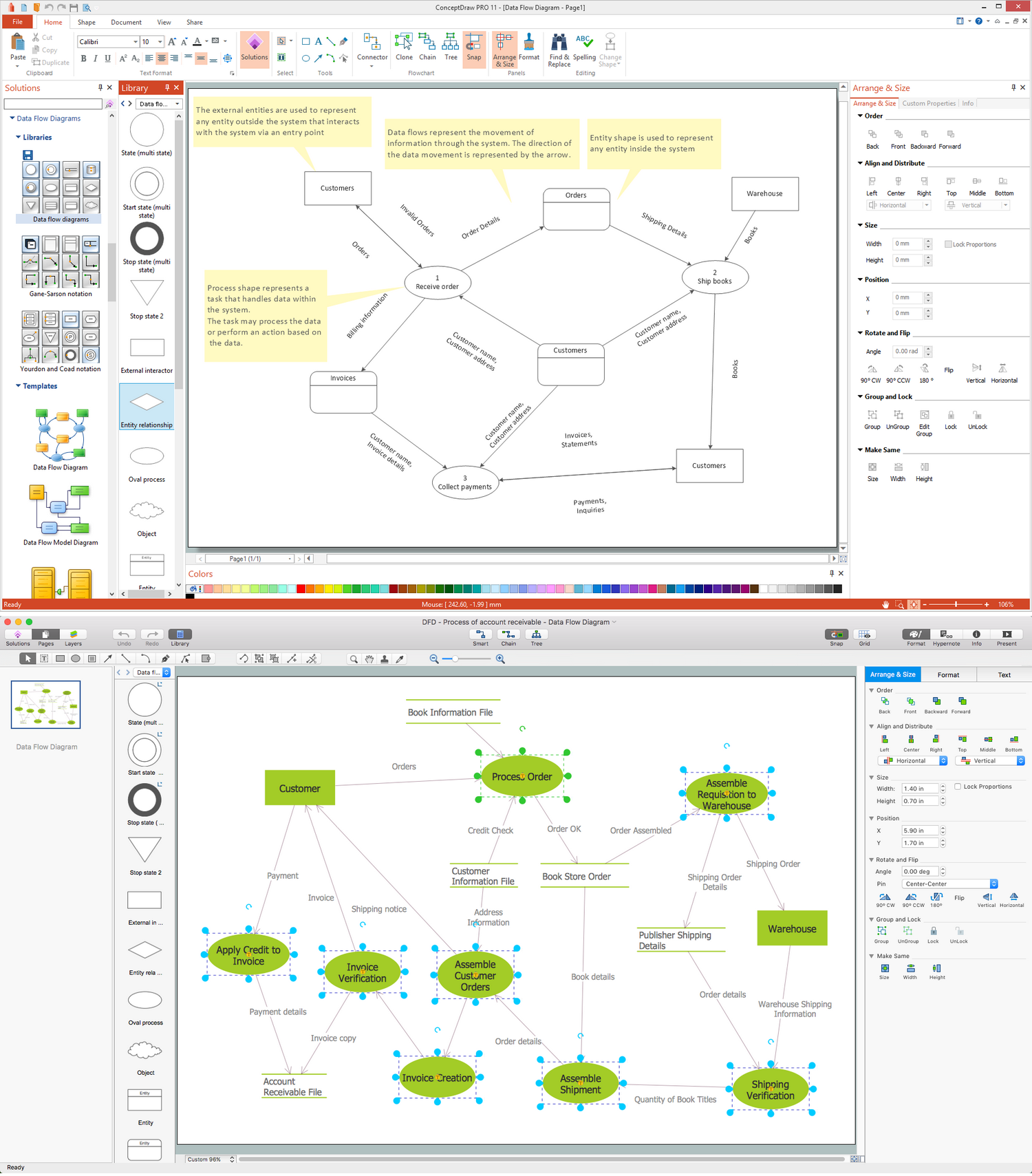 Data Flow Diagram Symbols. DFD Library