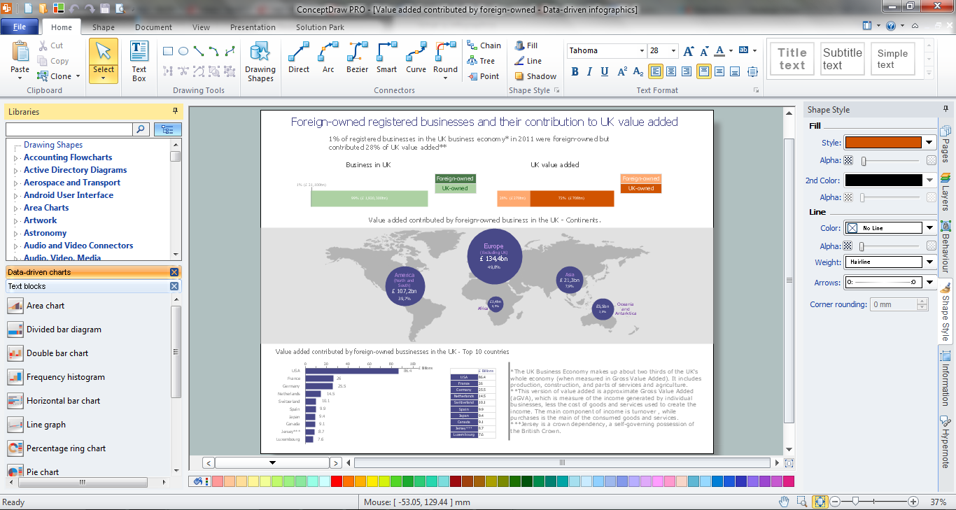 best infographic program for data