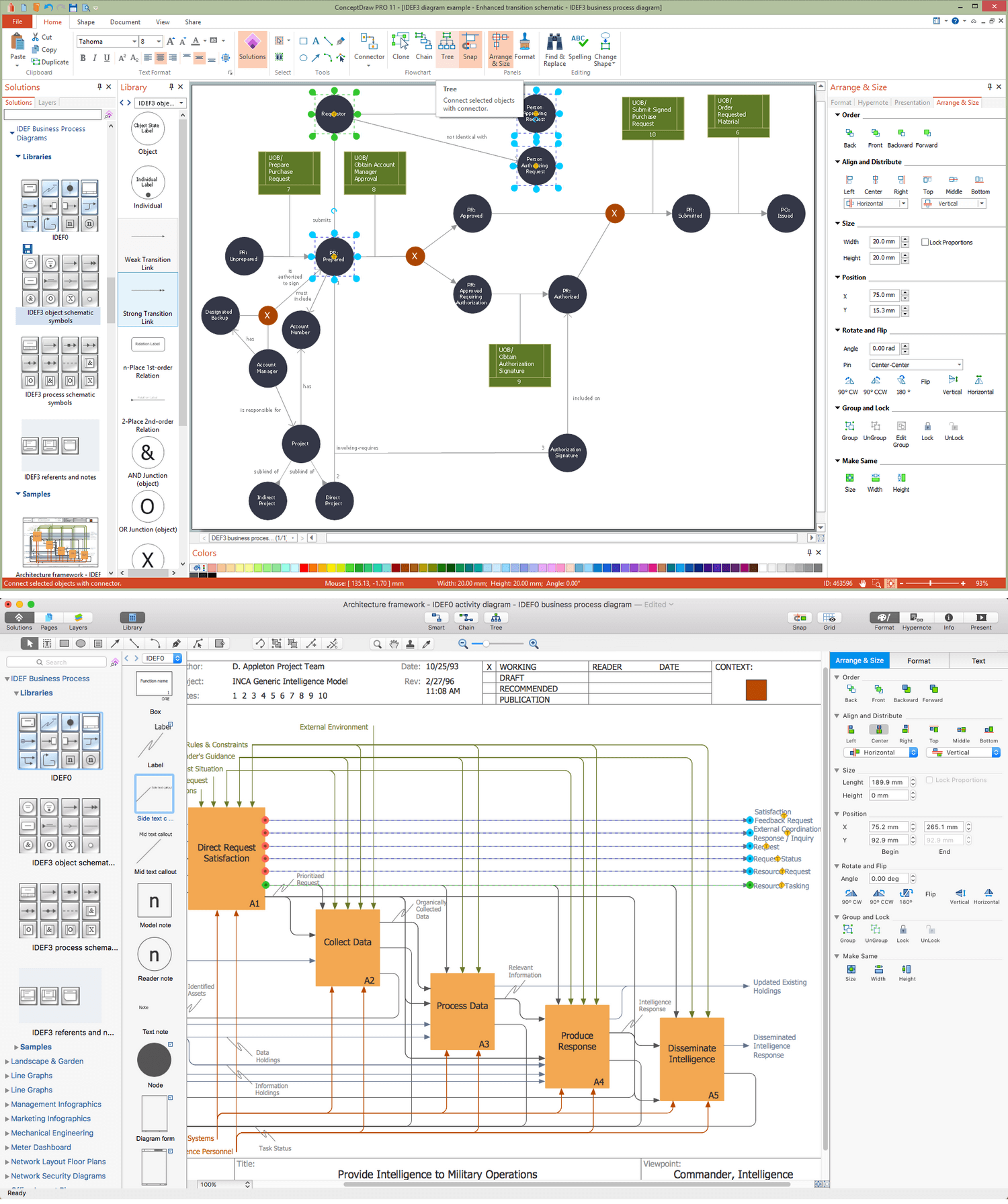 How To Make A Logic Chart - Ponasa