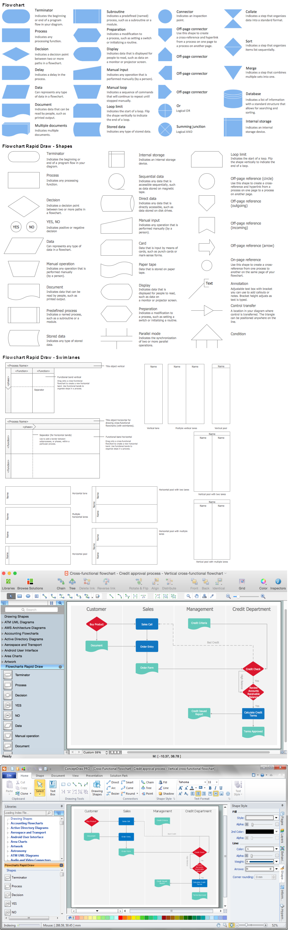 free software for process flow diagram