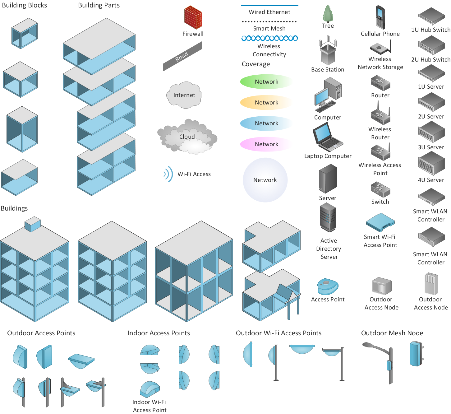 Wireless Network Elements, Wireless network. Computer and Network Examples, ConceptDraw DIAGRAM is an Advanced tool for Professional Network Diagrams  Creation