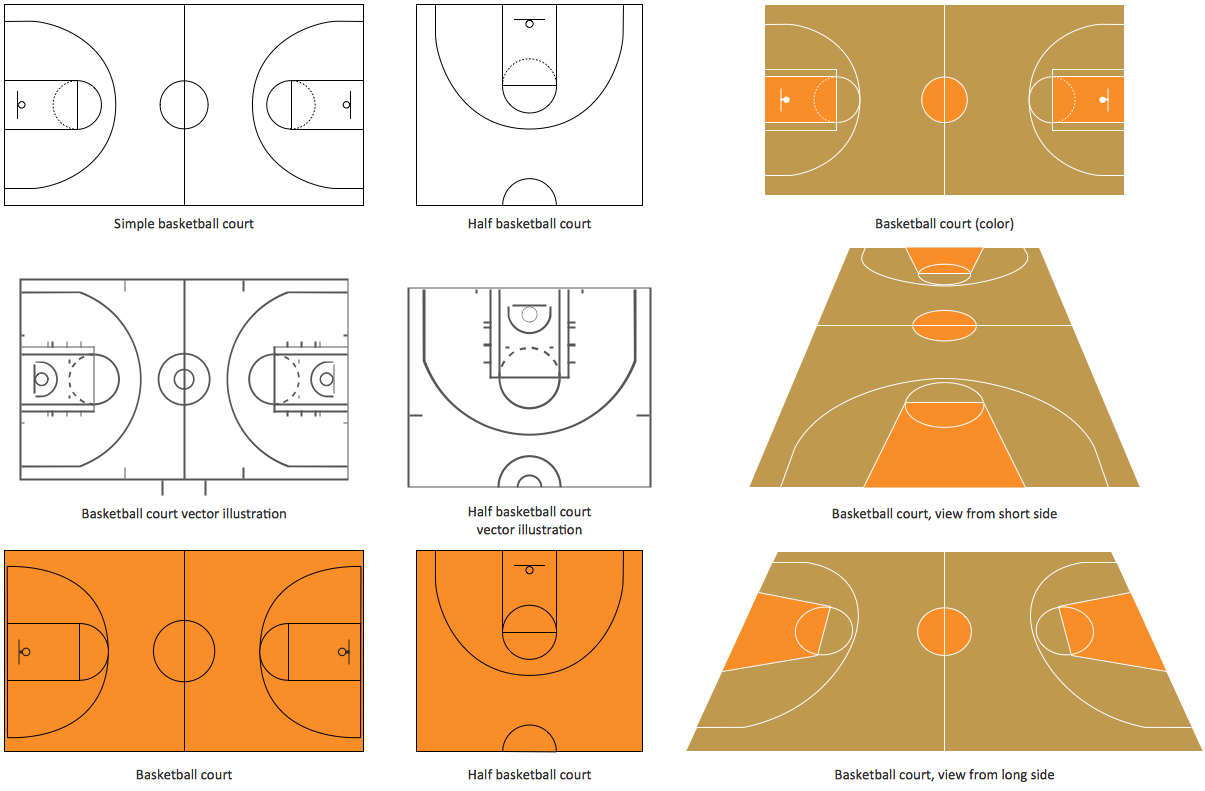 Basketball Court Diagram and Basketball Positions