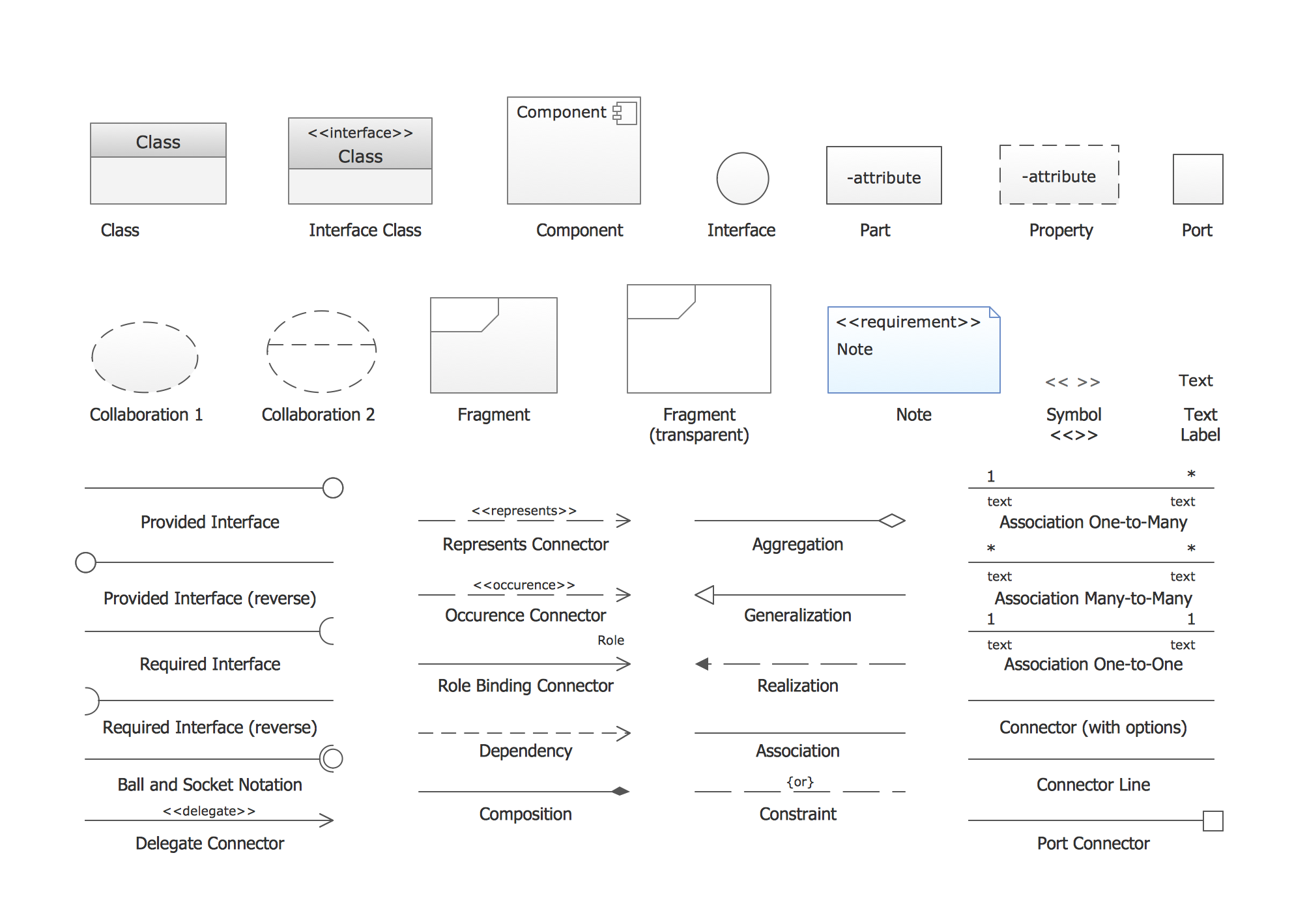 uml class diagram examples java