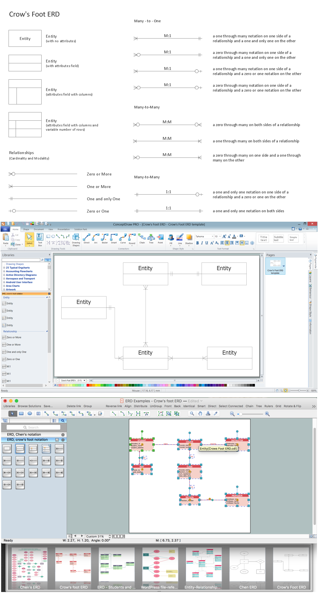 Entity Relationship Diagram - ERD - Software for Design  <br>Crows Foot ER Diagrams *