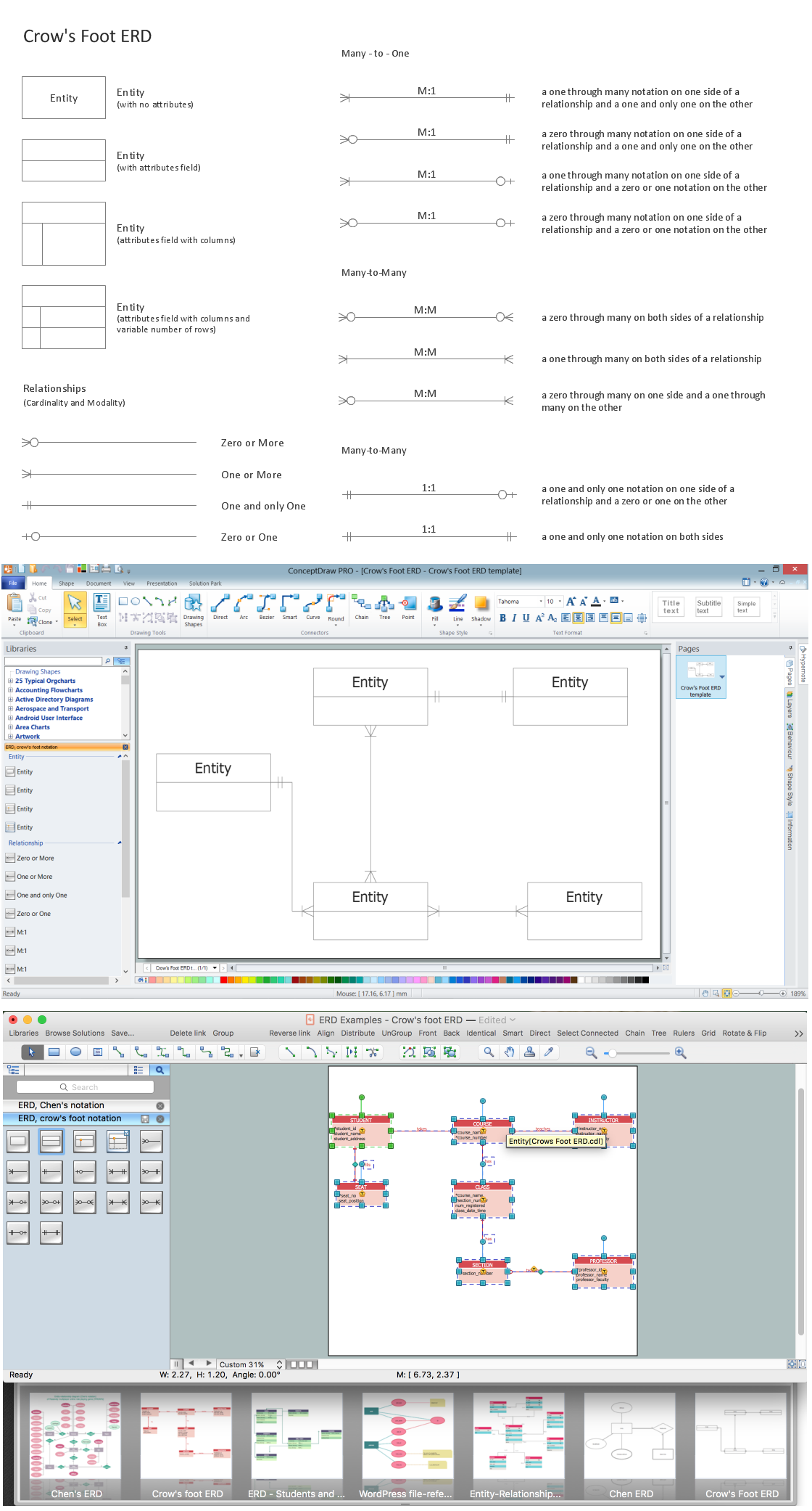 Entity Relationship Diagram | Design Element — Crows Foot ...