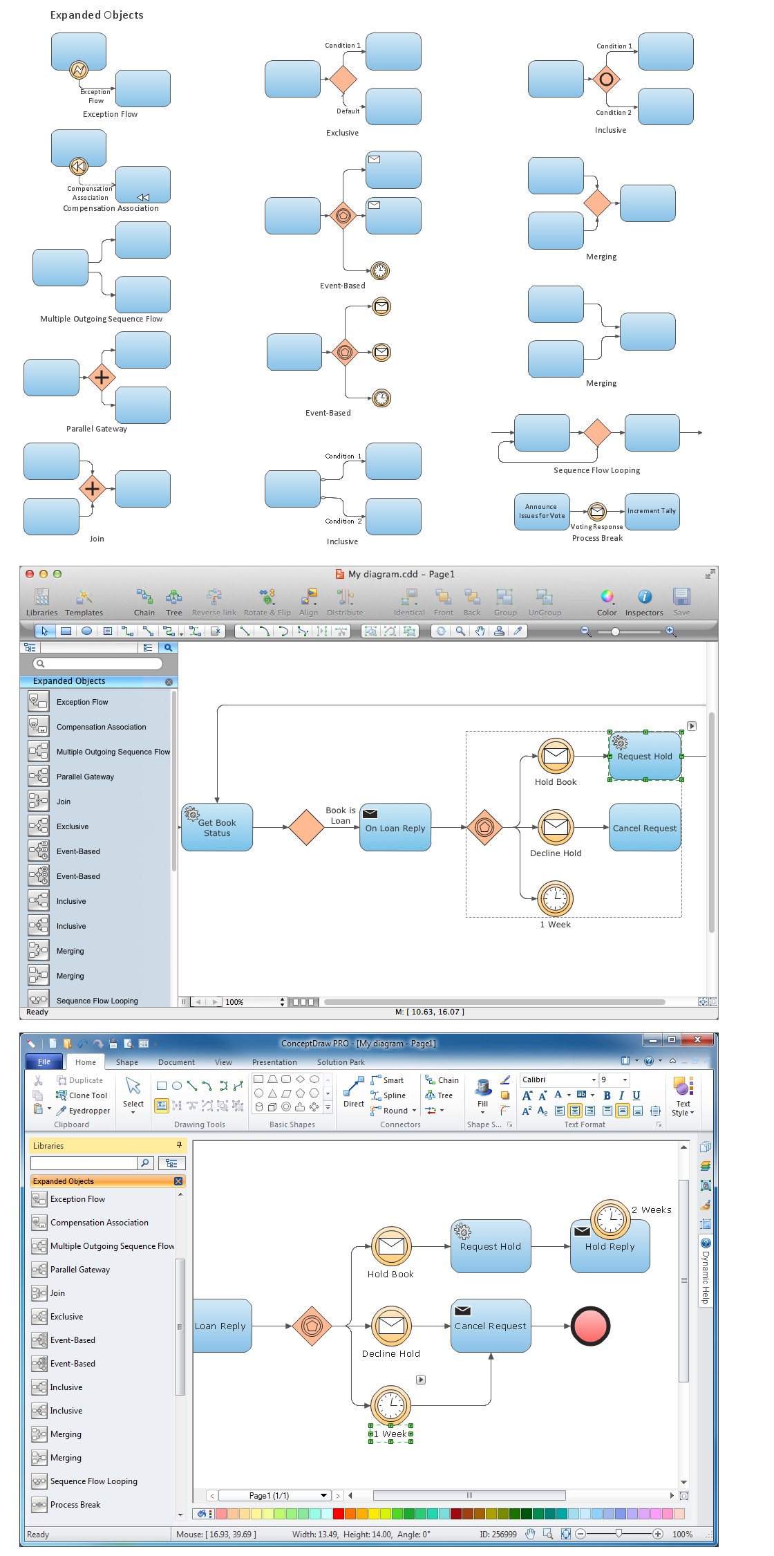 Diagramming Software for Business Process | Design Elements: Expanded ...