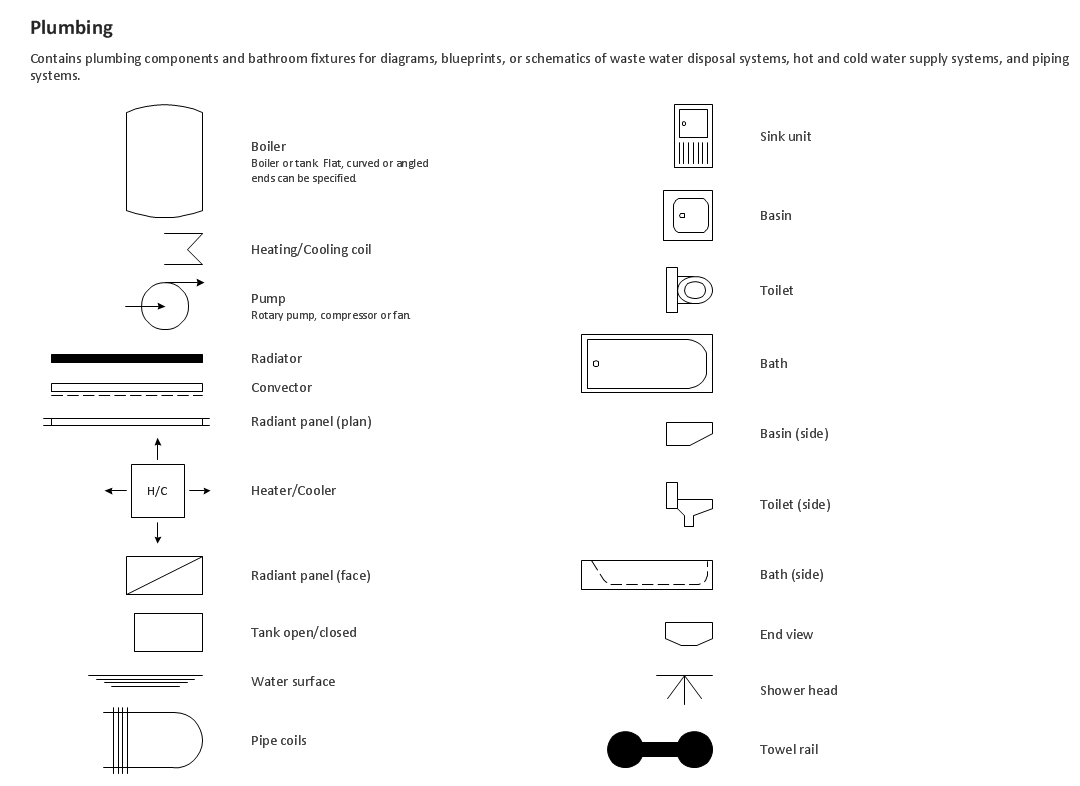 Design Element: Plumbing | Professional Building Drawing blank basic light switch wiring diagrams 