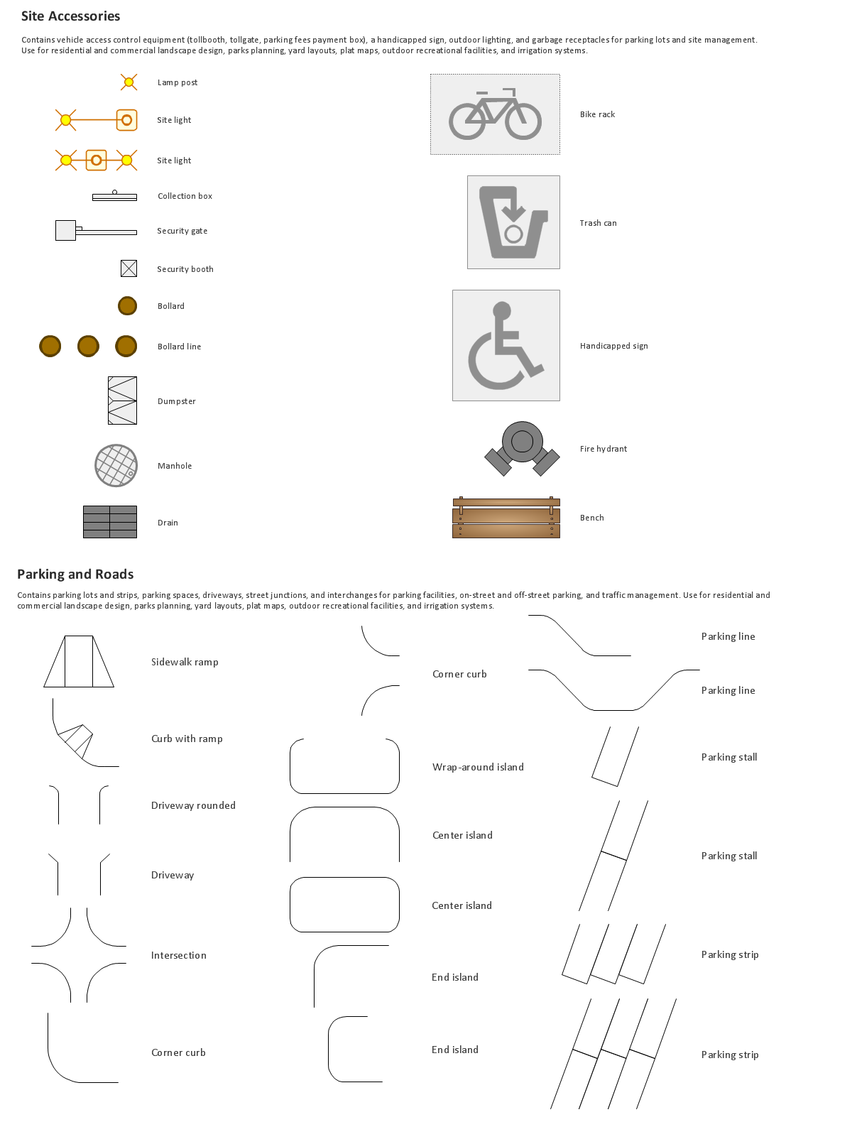 Site Drainage Plan Symbols - Best Drain Photos Primagem.Org