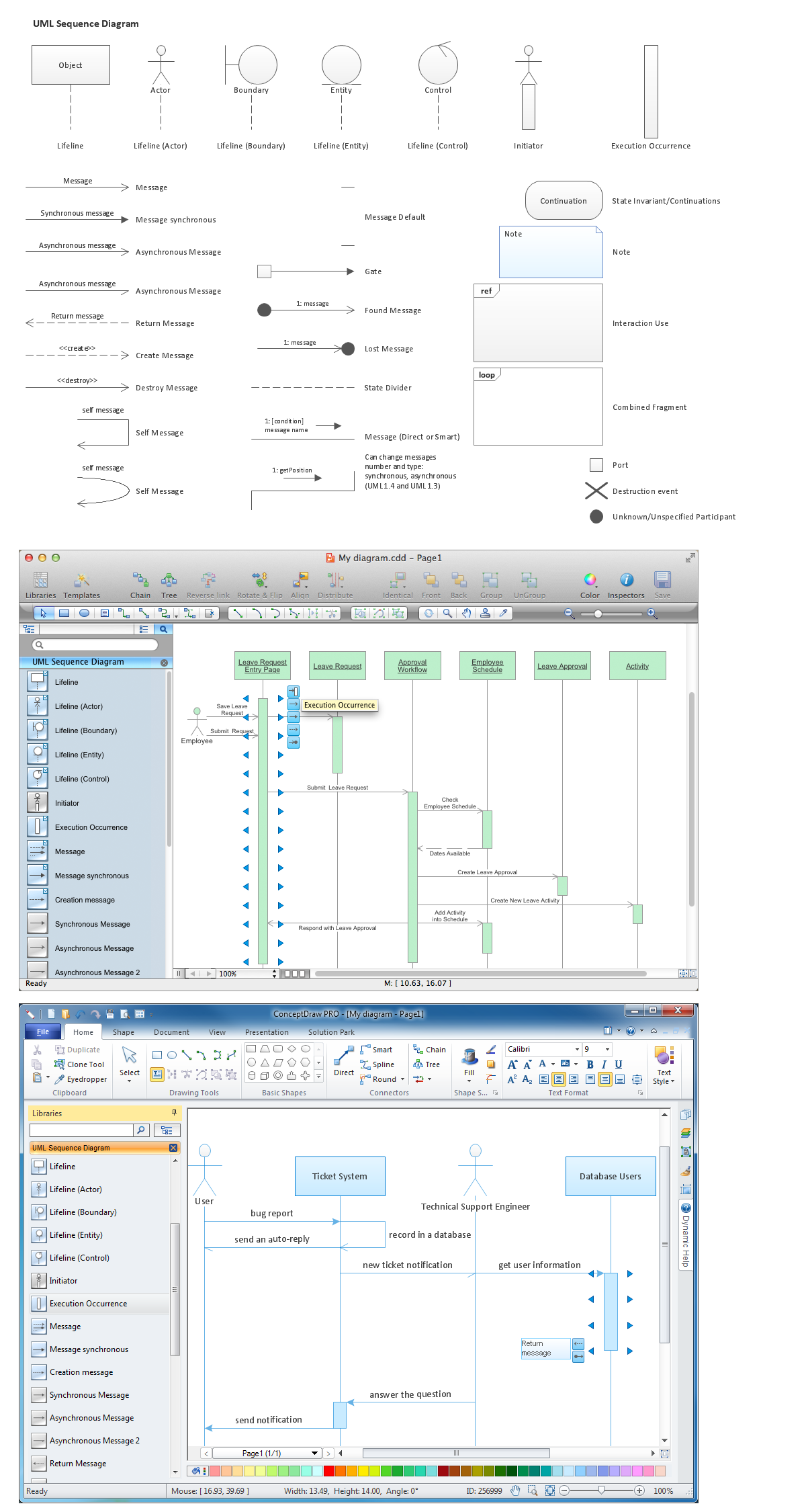 Diagramming Software for designing UML Sequence Diagrams *