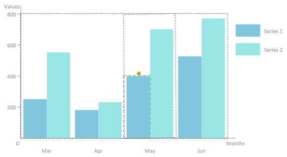 Double bar chart object selection