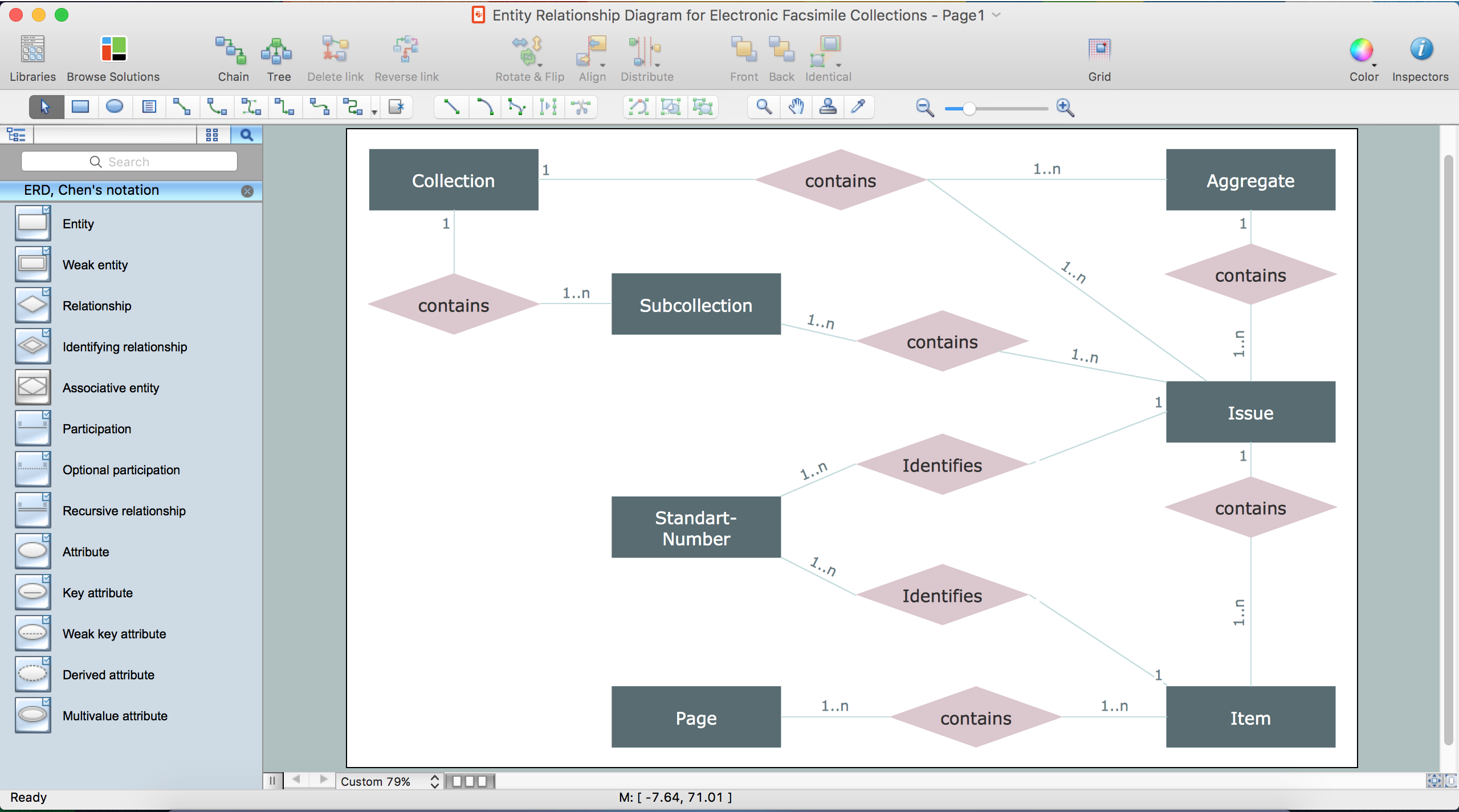 mac tool for diagrams