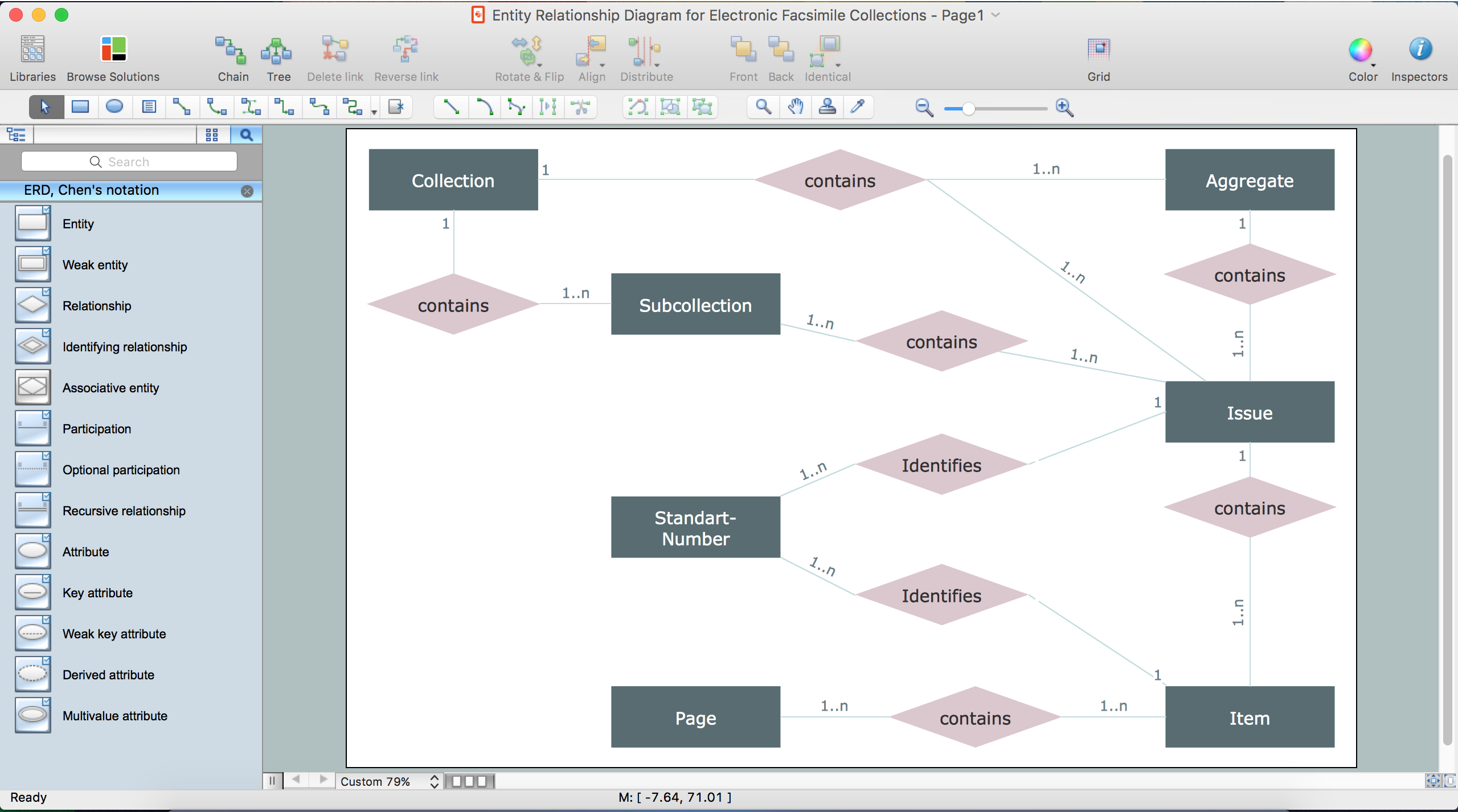 Drawing ER diagrams on a Mac Professional ERD Drawing