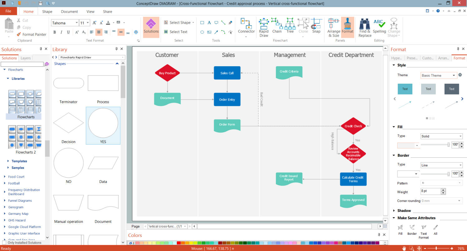 easy free flow chart maker