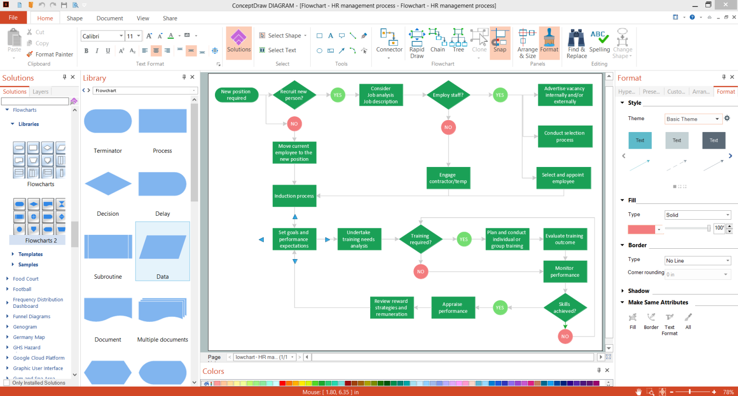 Easy Flowchart Creator