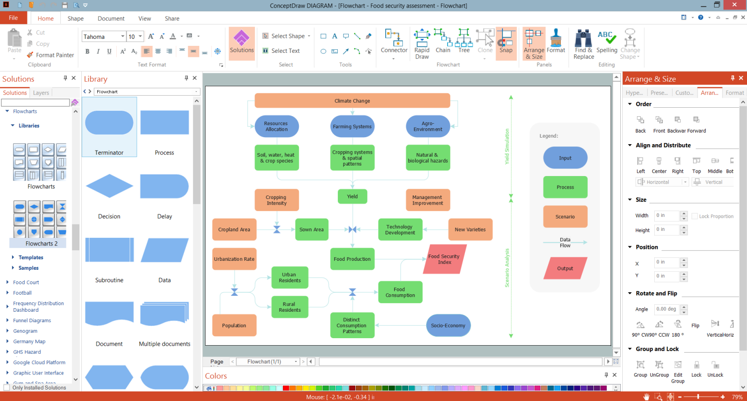 Easy Flowchart Maker Free