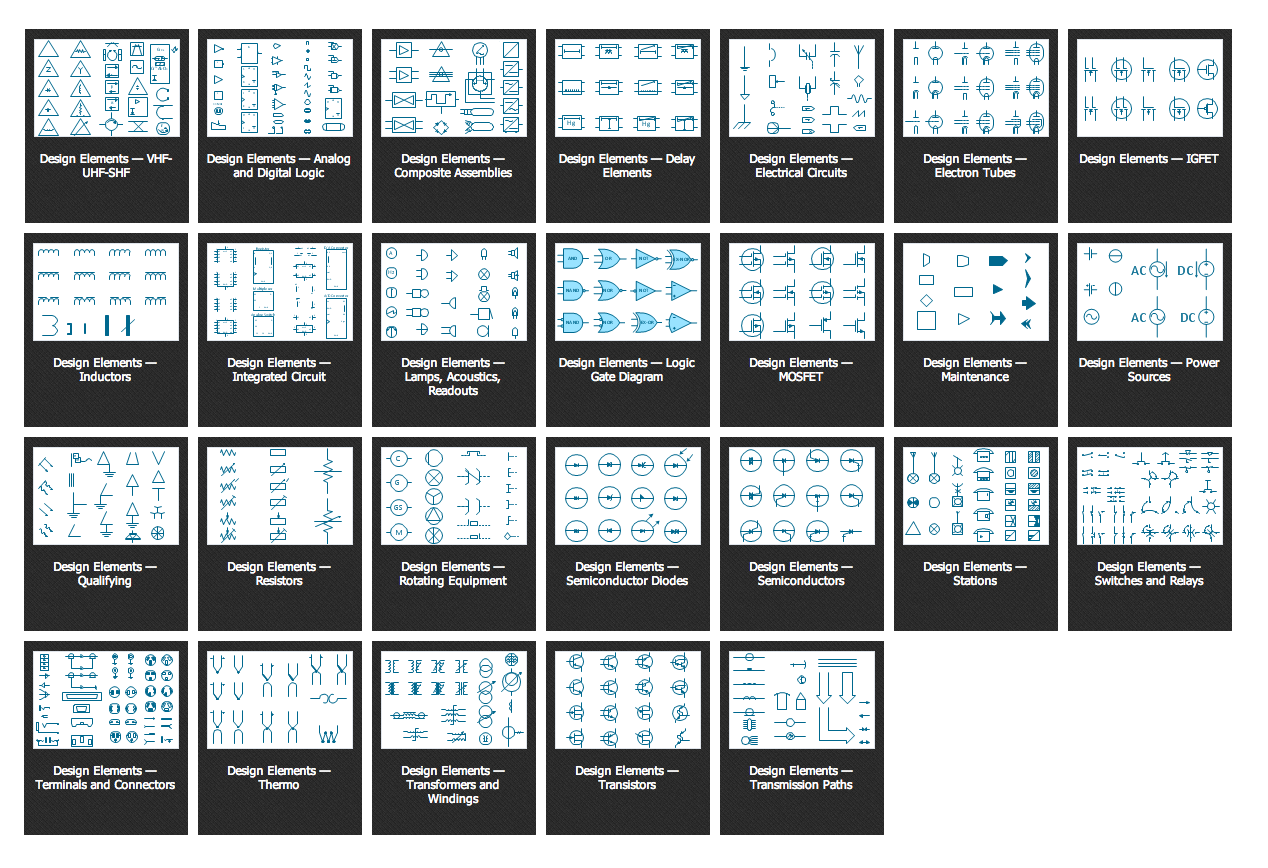 Electrical Symbols, Electrical Schematic Symbols