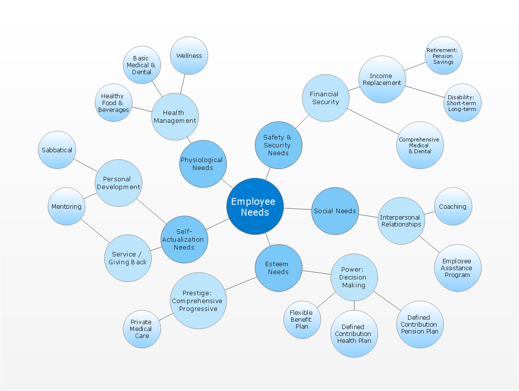 Diagrams Simple Drawing Applications For Mac