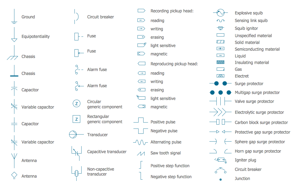 electrical-symbols-electrical-circuits