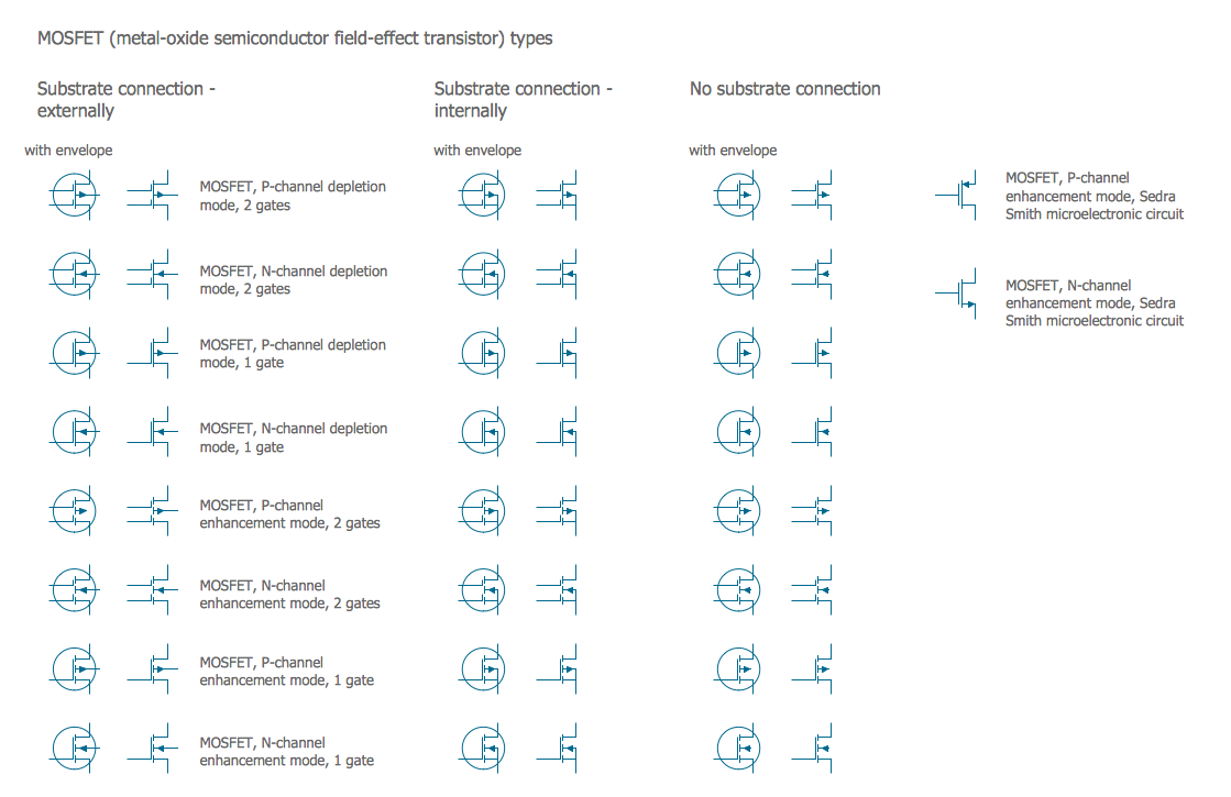 transistor schematic symbol