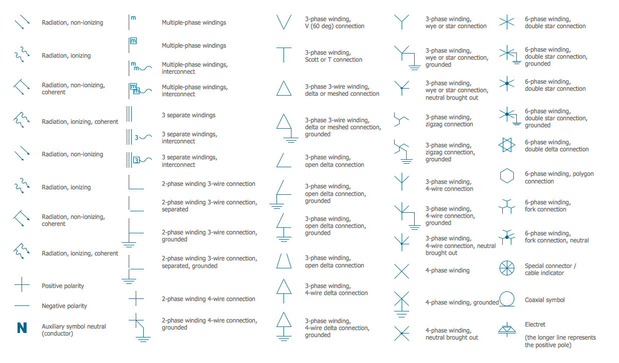 wiring diagram symbols and their meanings