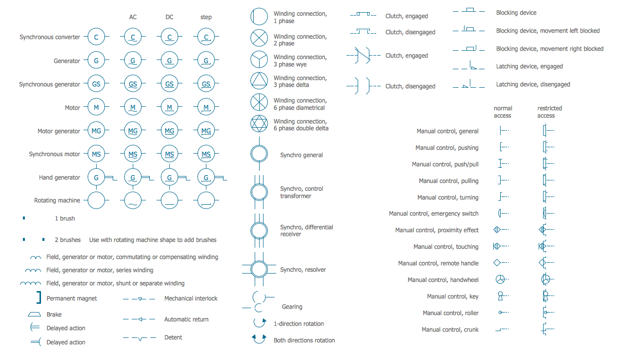 Engineering Drawing - Create Engineering Diagrams Easily