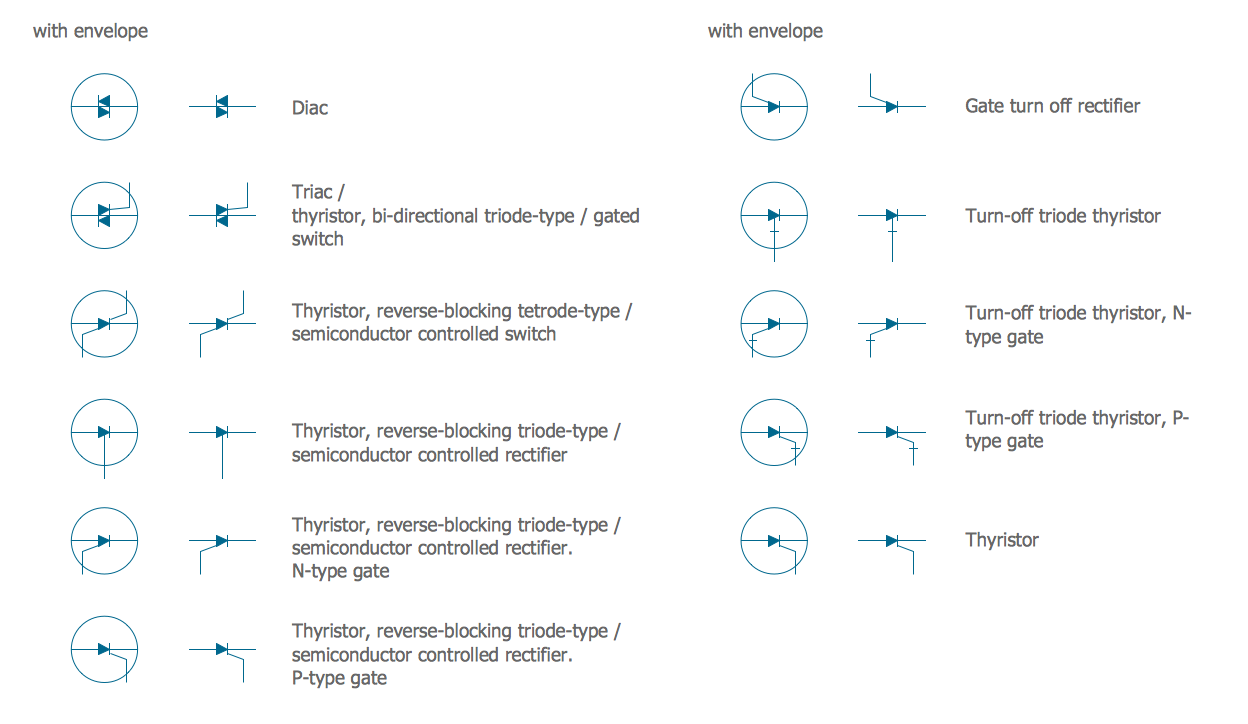 Electrical Symbols — Semiconductor