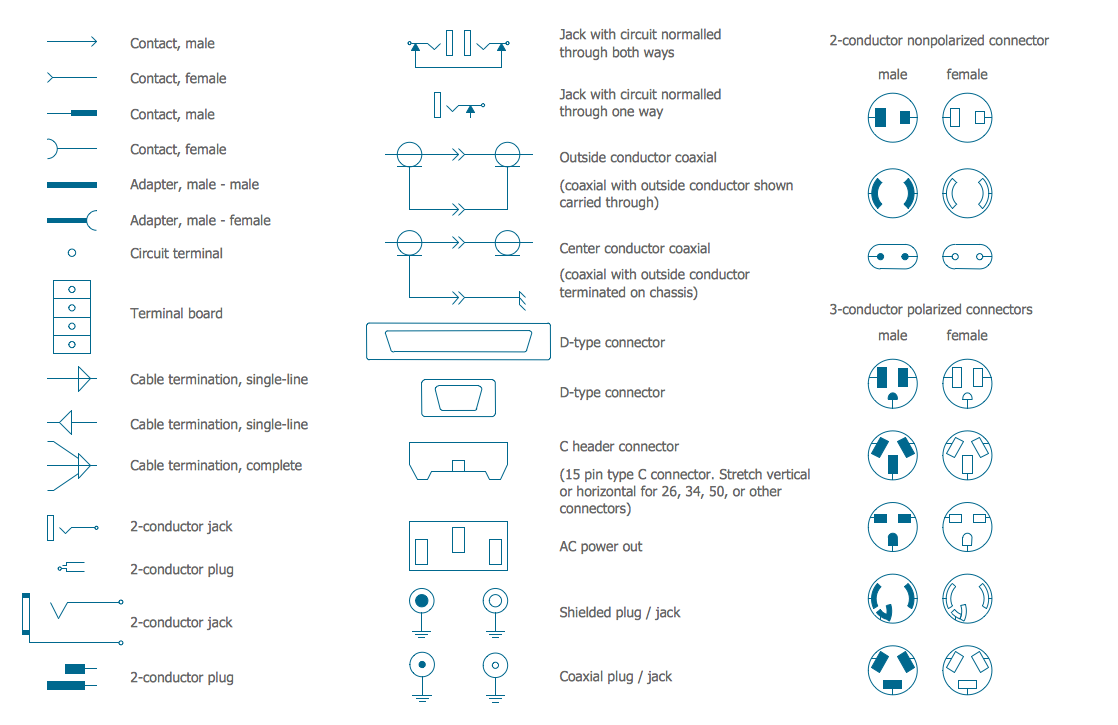 Electrical Symbols — Terminals and Connectors