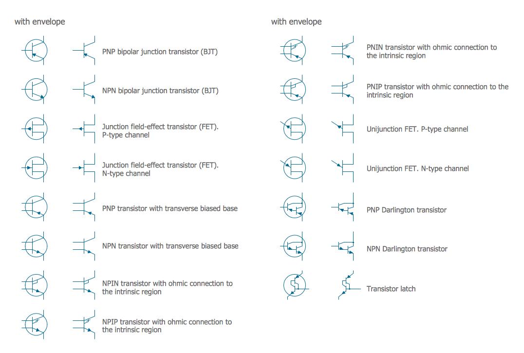 transistor symbols