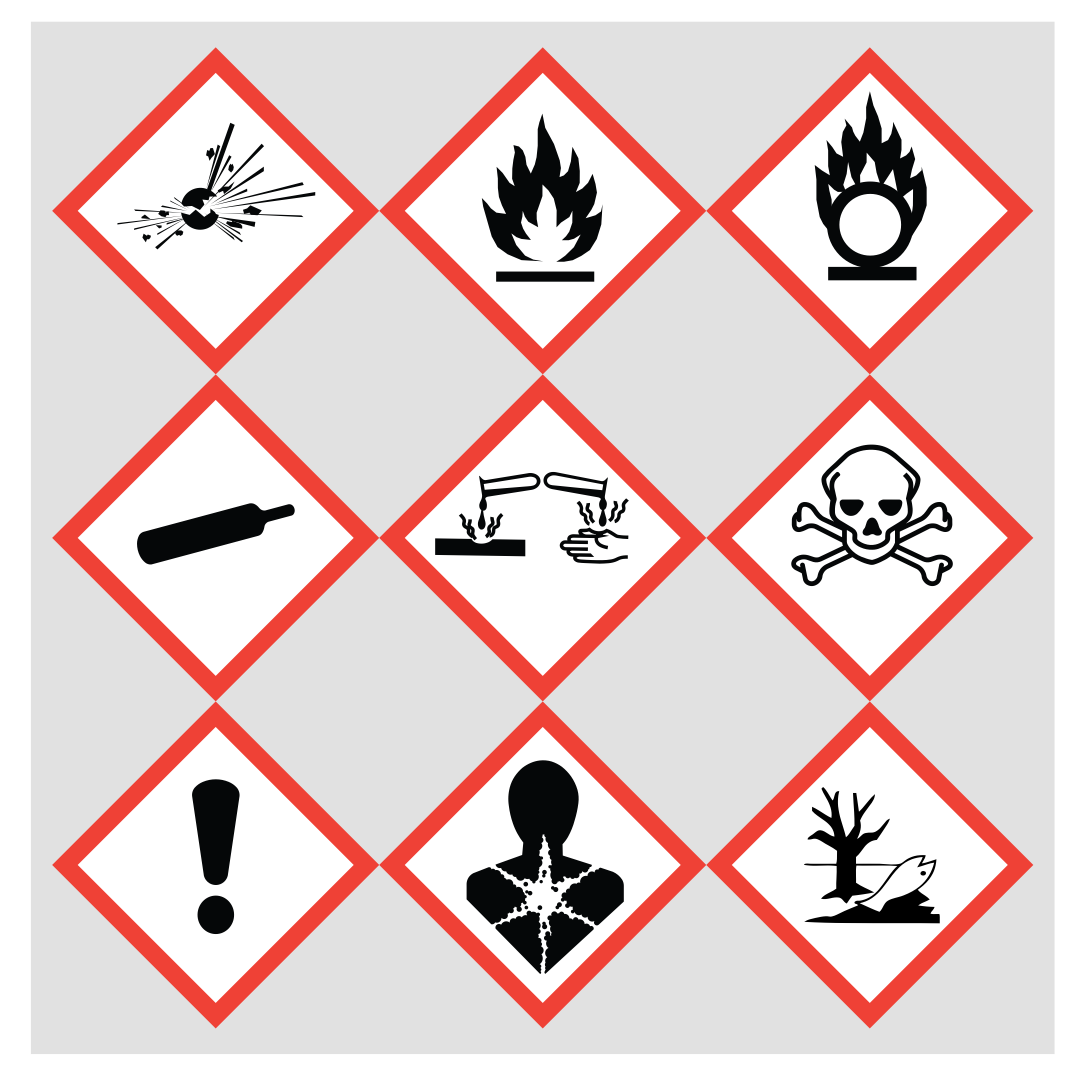 OSHA GHS Pictograms