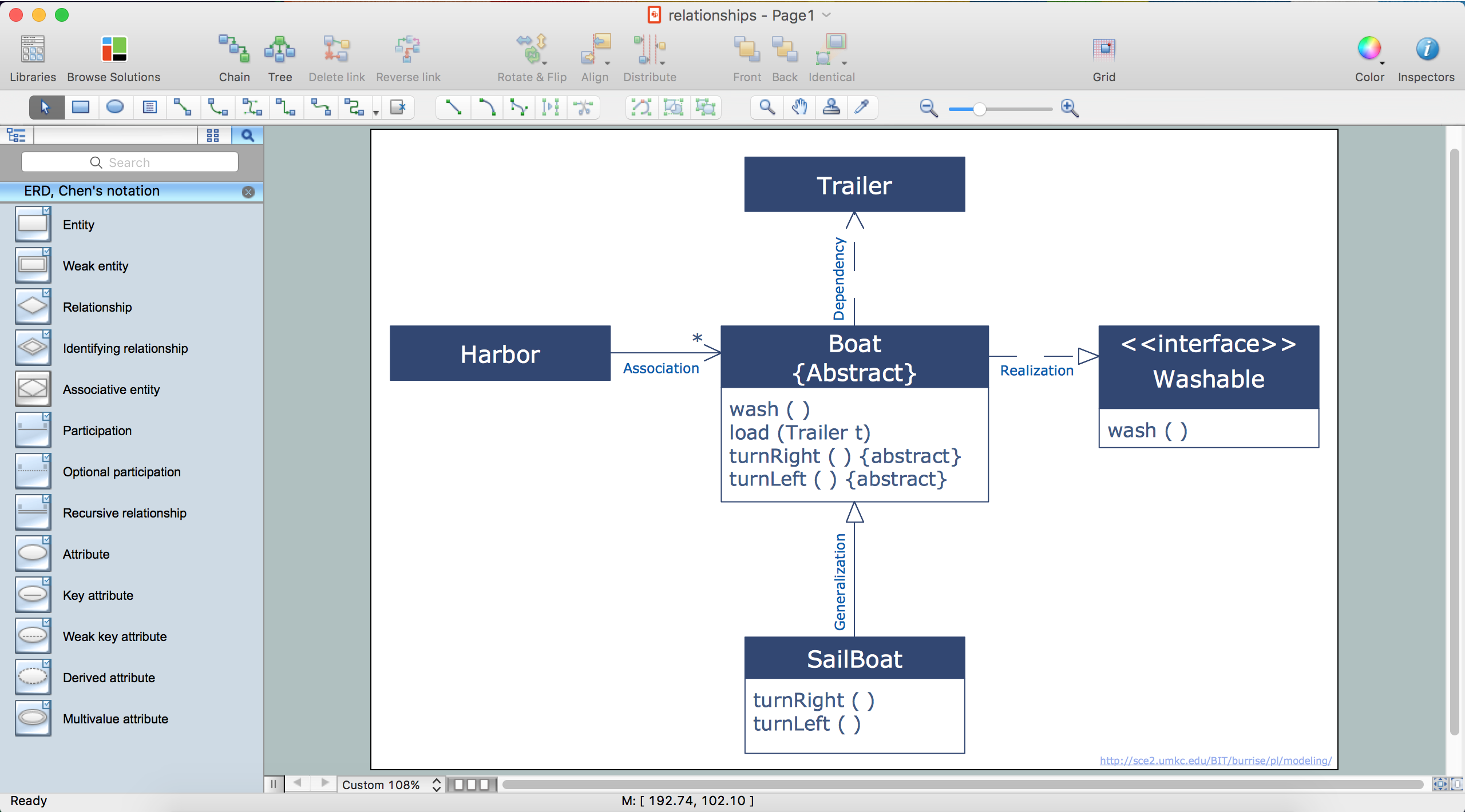 Entity Relationship Diagram Software