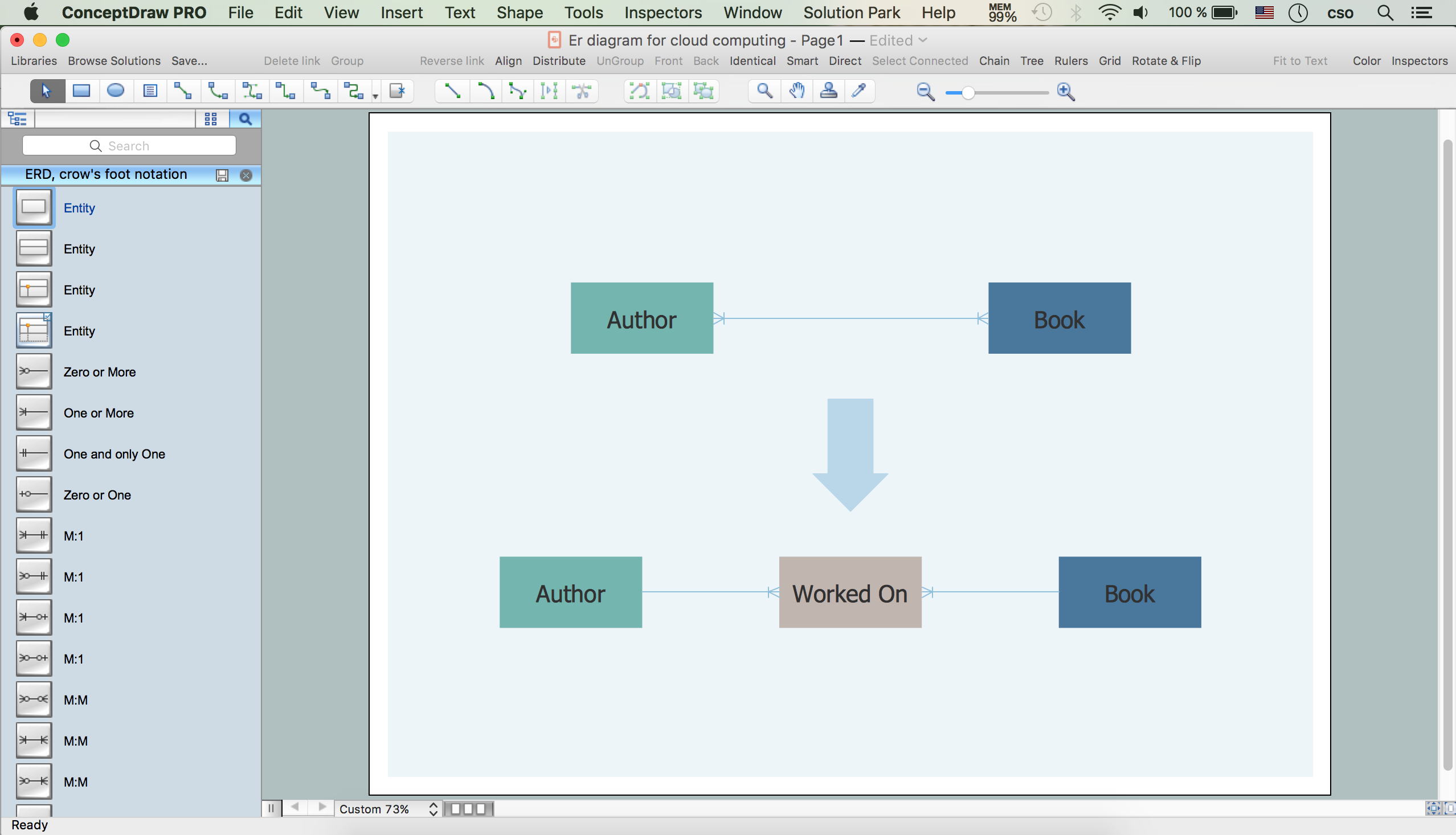 ER Diagram for Cloud Computing