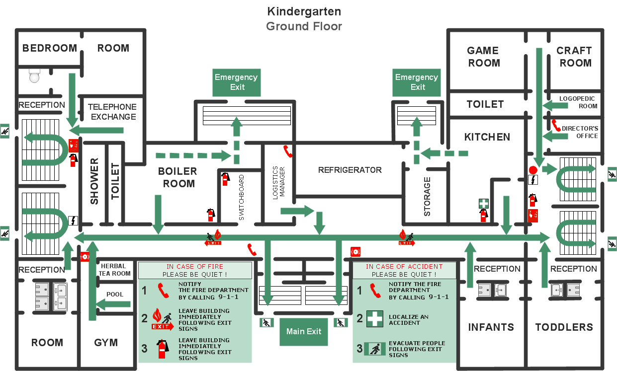 How to Draw an Emergency Plan for Your Office, Network Layout Floor Plans, Plumbing and Piping Plans