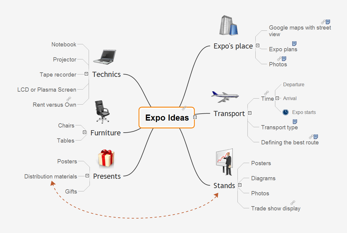 Expo Ideas