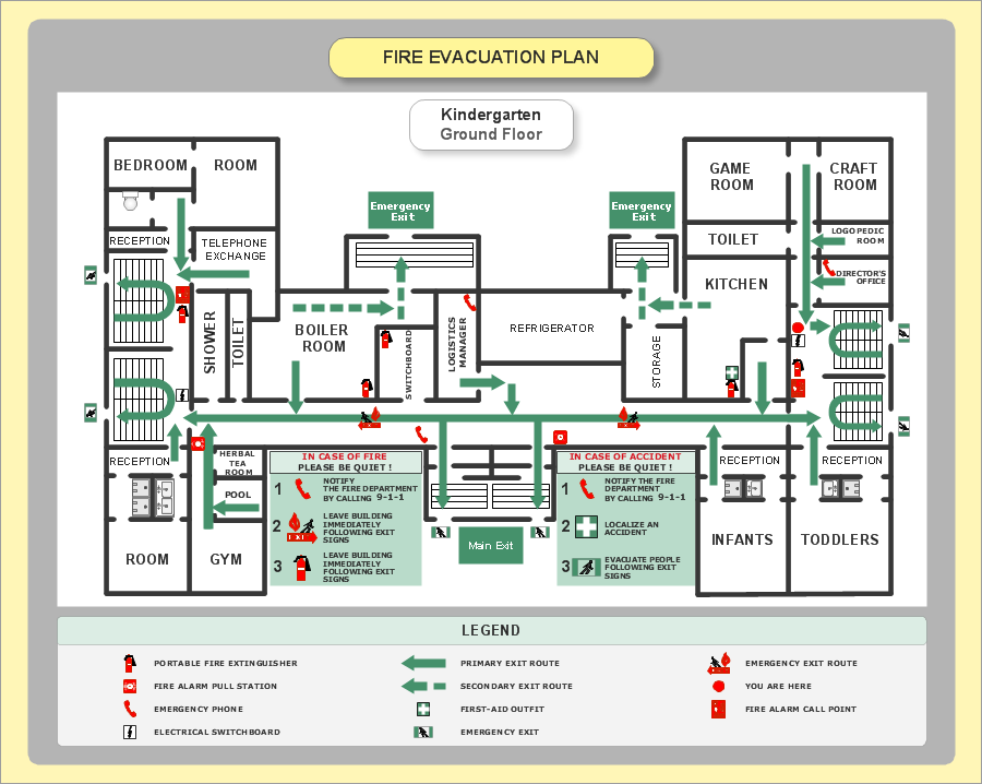 Emergency Plan Create Great Looking Emergency Plan easily with