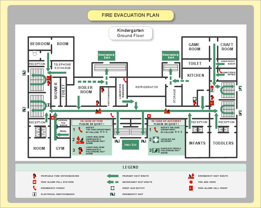 Fire Evacuation Plan Template