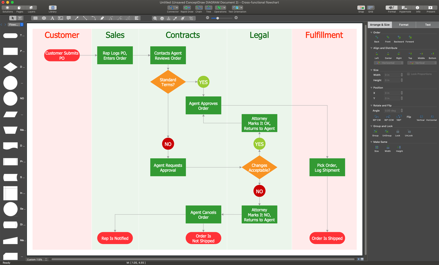 Diagram Process Flow Diagram Creator Mydiagramonline 6472