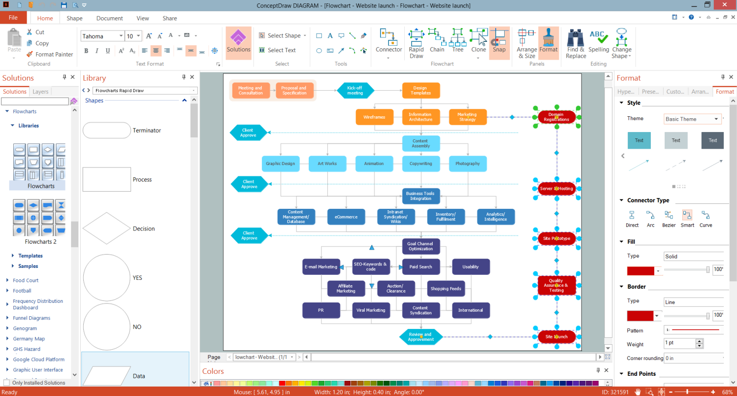 Flowchart Making Tool Vrogue Co