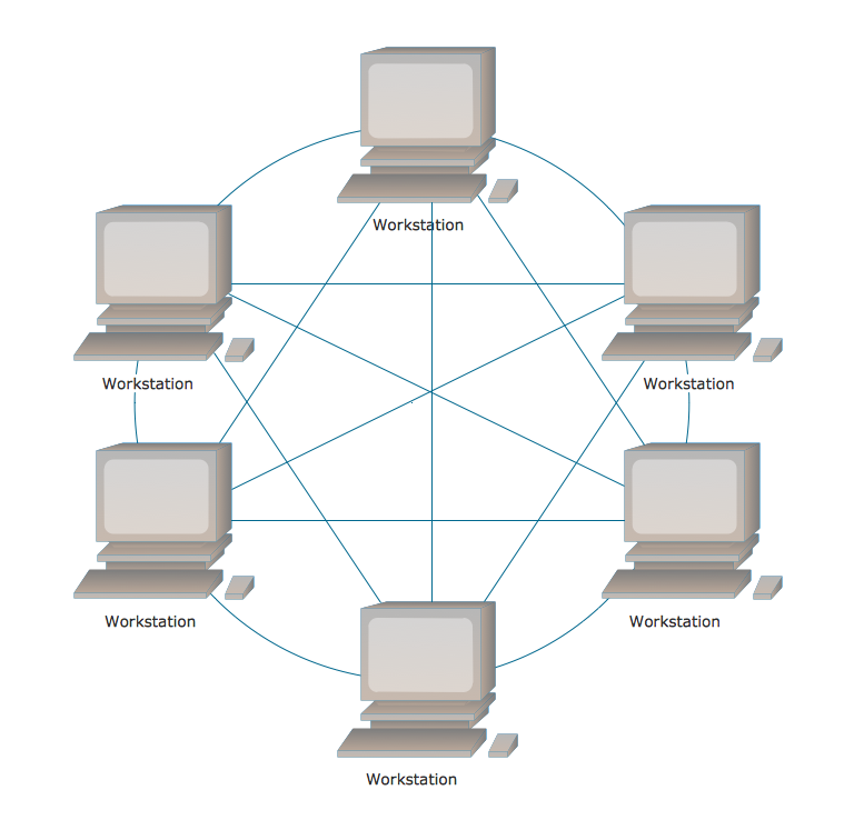 network-topologies-wireless-network-topology-hybrid-network