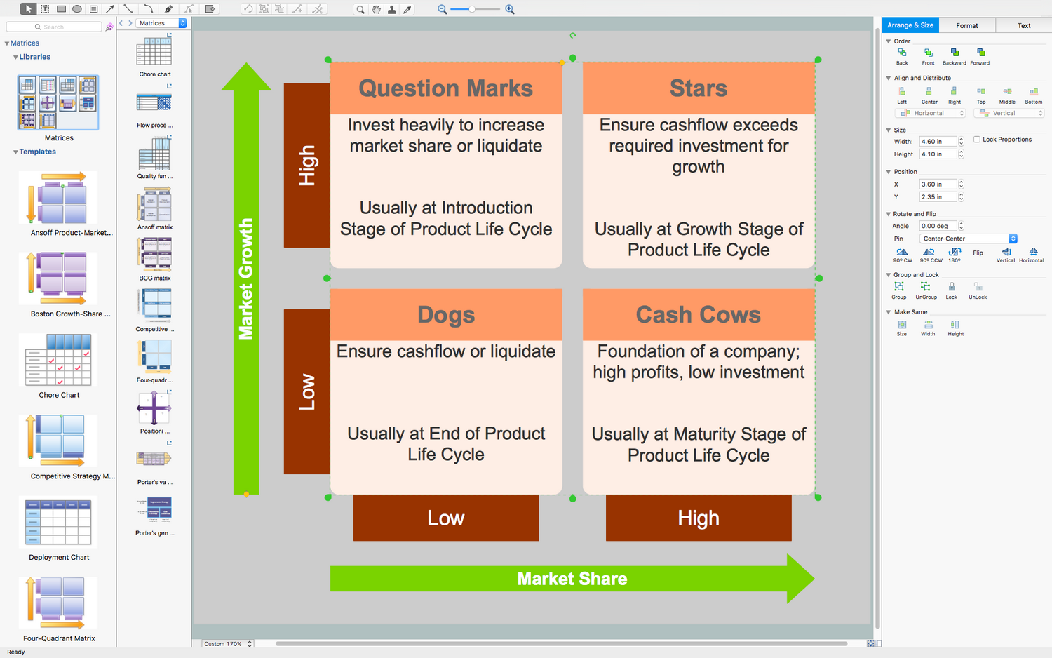 Growth-Share Matrix Software *