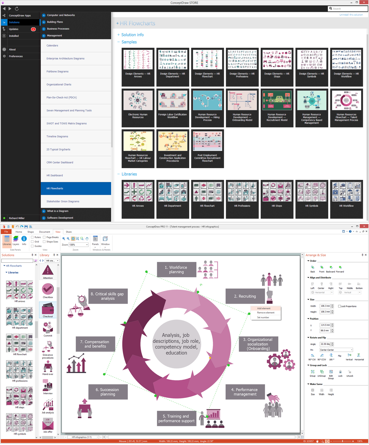 The Flow Diagram For Human Resources Management Proce - vrogue.co