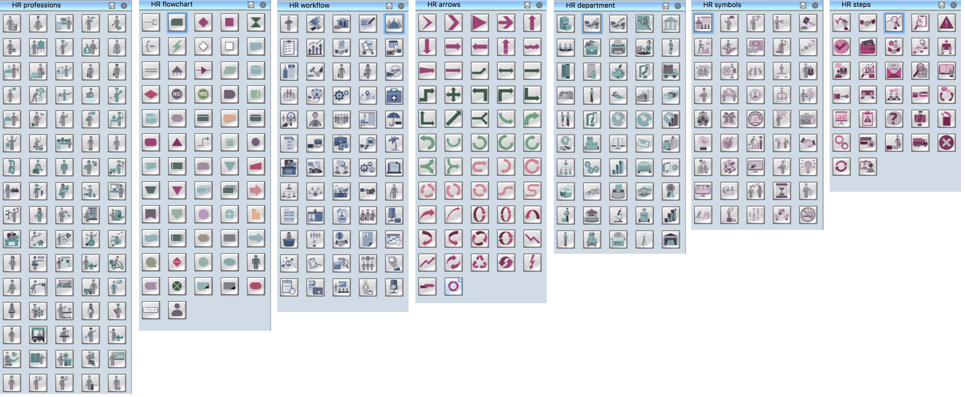 HR Flowchart Symbols *