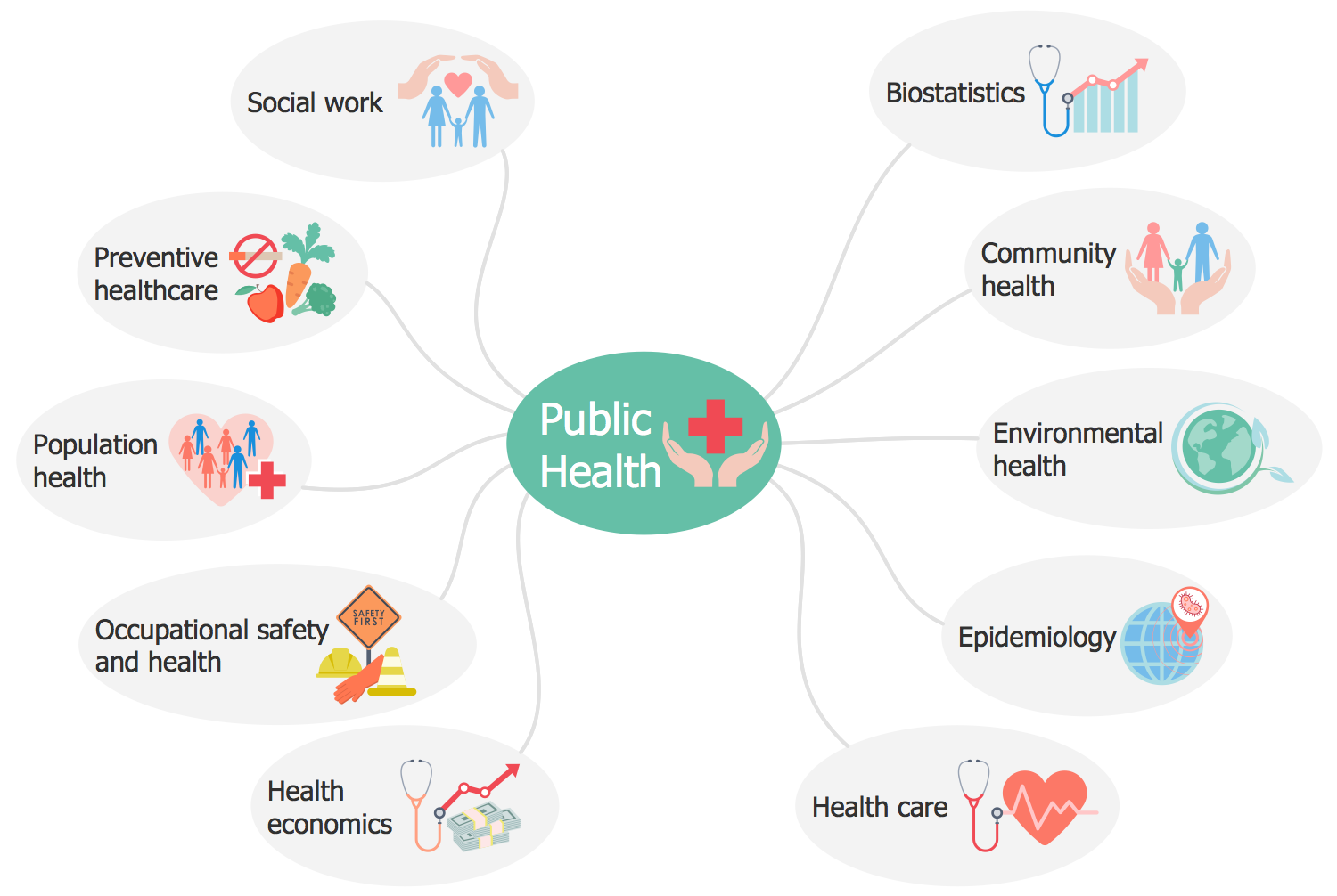 Public Health *