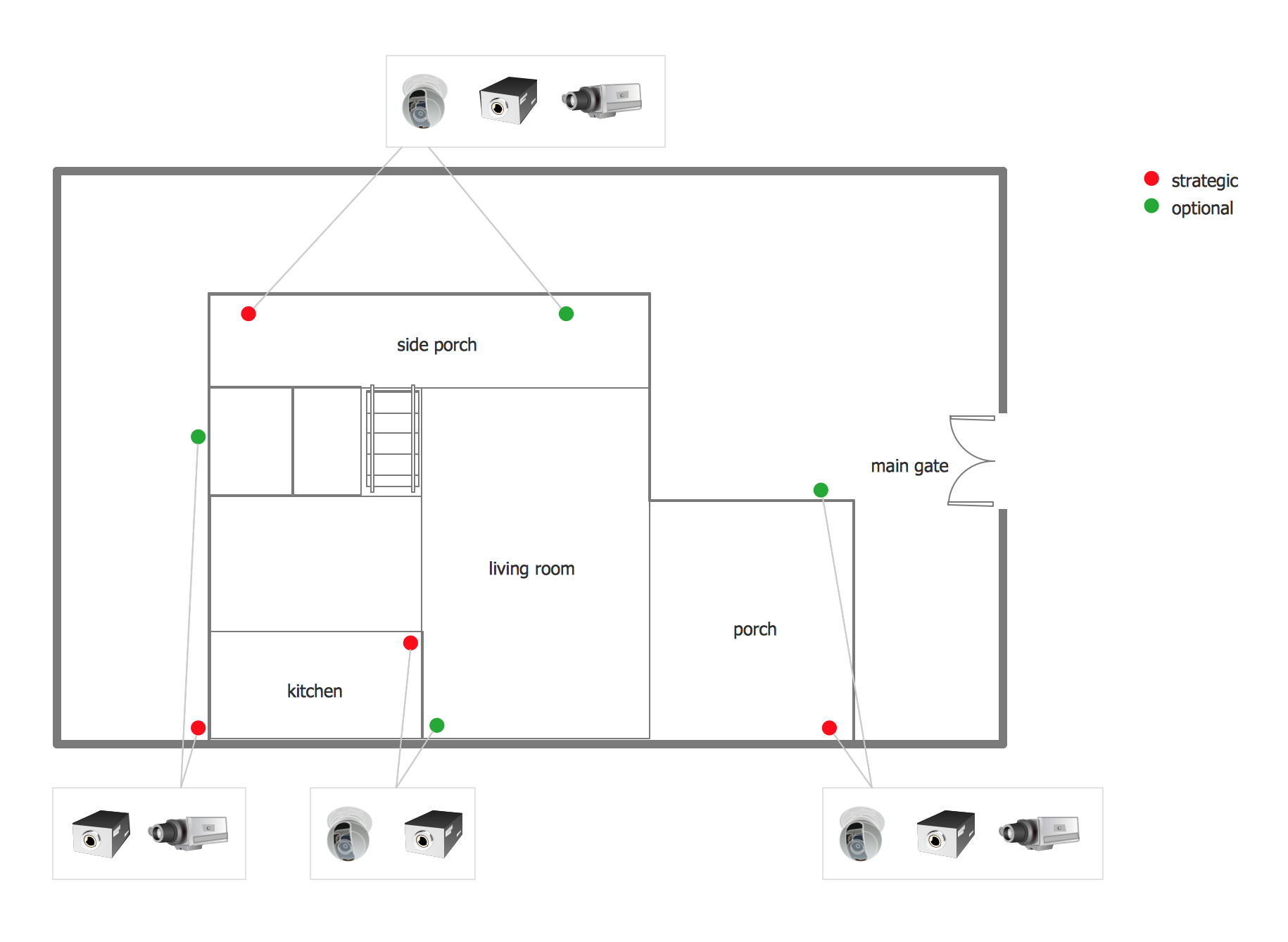 CCTV Network Diagram - Home CCTV system