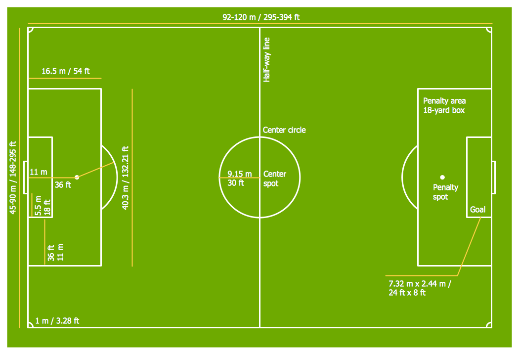 Design a Soccer (Football) Field Soccer (Football) Field Templates