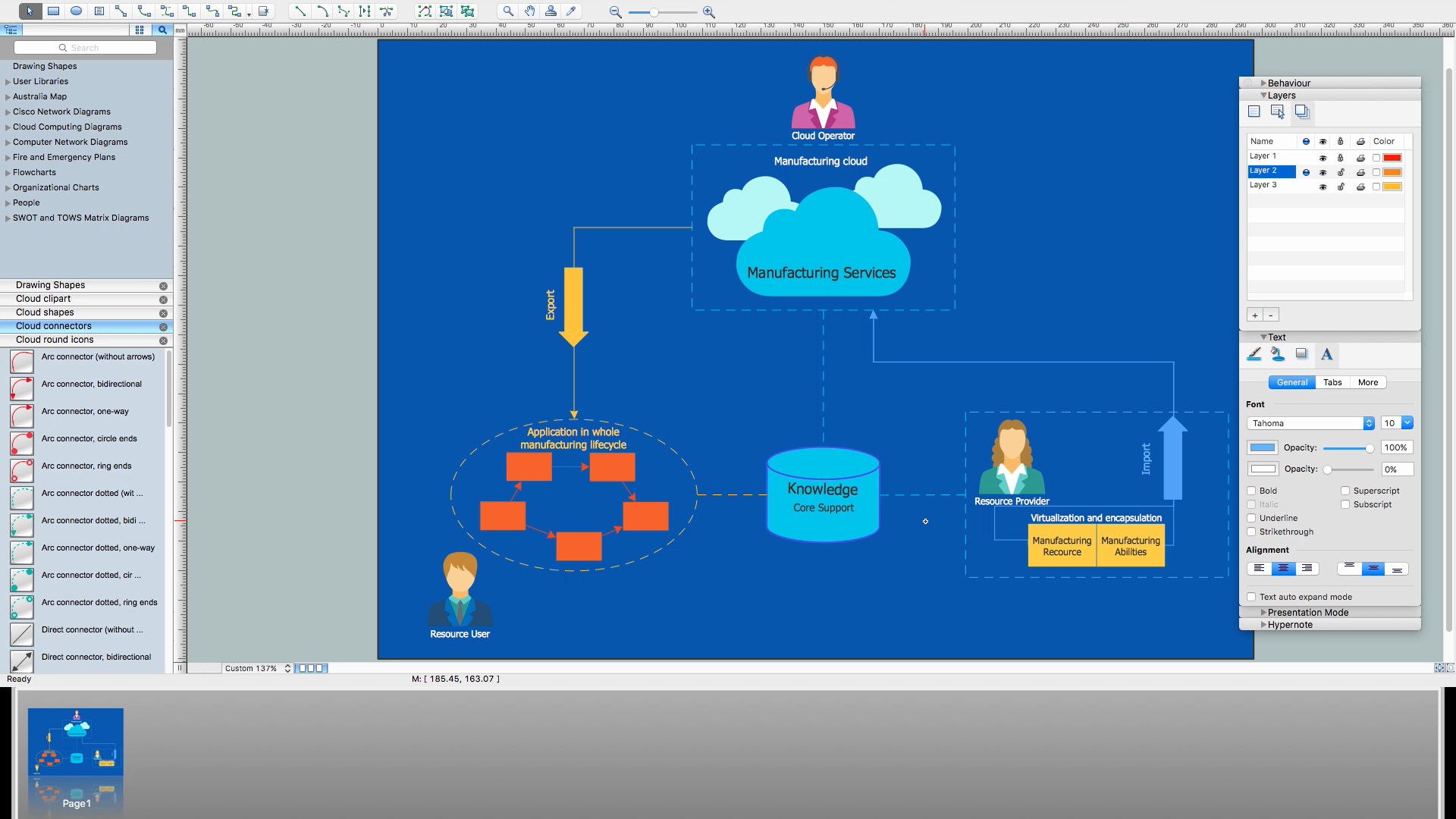 How to Build Cloud Computing Diagram<br>Principal Cloud Manufacturing *